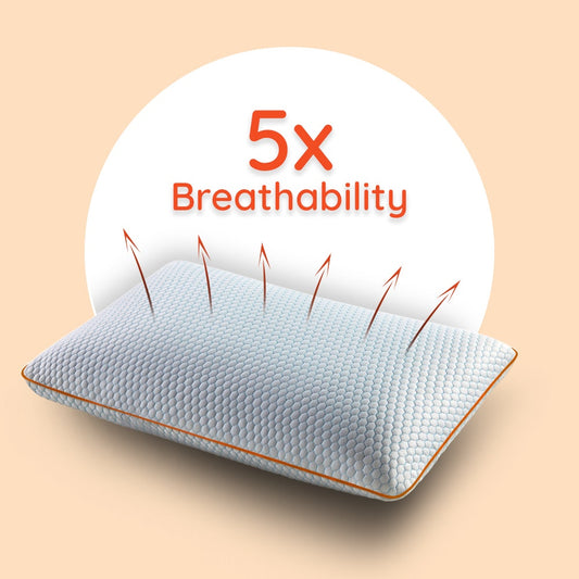 Yawn|360|Soft|Sense|Cooling|Gel|Memory|Foam|Pillow|24|16|Inch|White