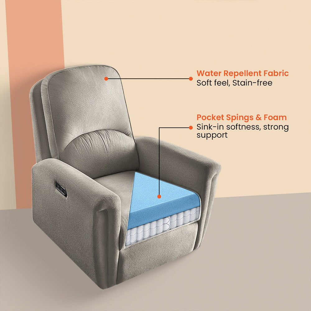 Recliner|R8|Fabric|Sedona|Sage|Grey|1|Seater