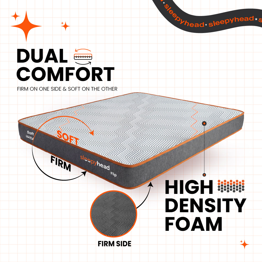 Flip - Dual Sided Foam Mattress with Firm & Soft Sides - Grey