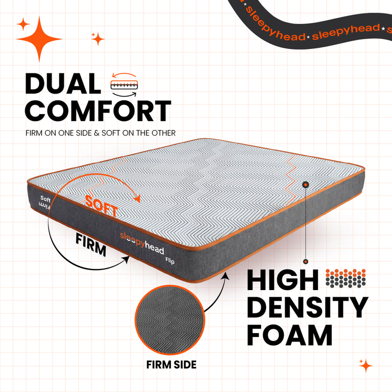 Flip - Dual Sided Foam Mattress with Firm & Soft Sides - Grey