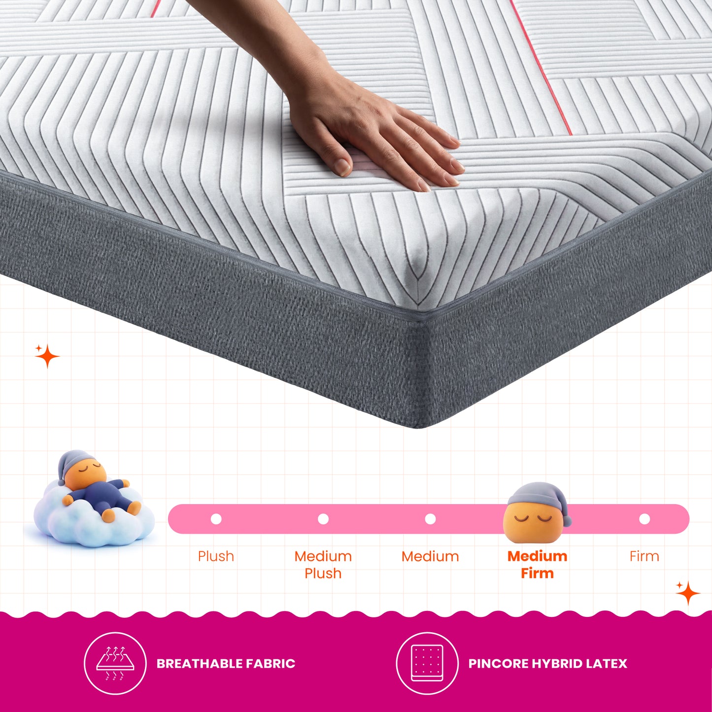 Laxe - Pincore Latex Mattress with BodyIQ Orthopedic Memory Foam - Ivory White
