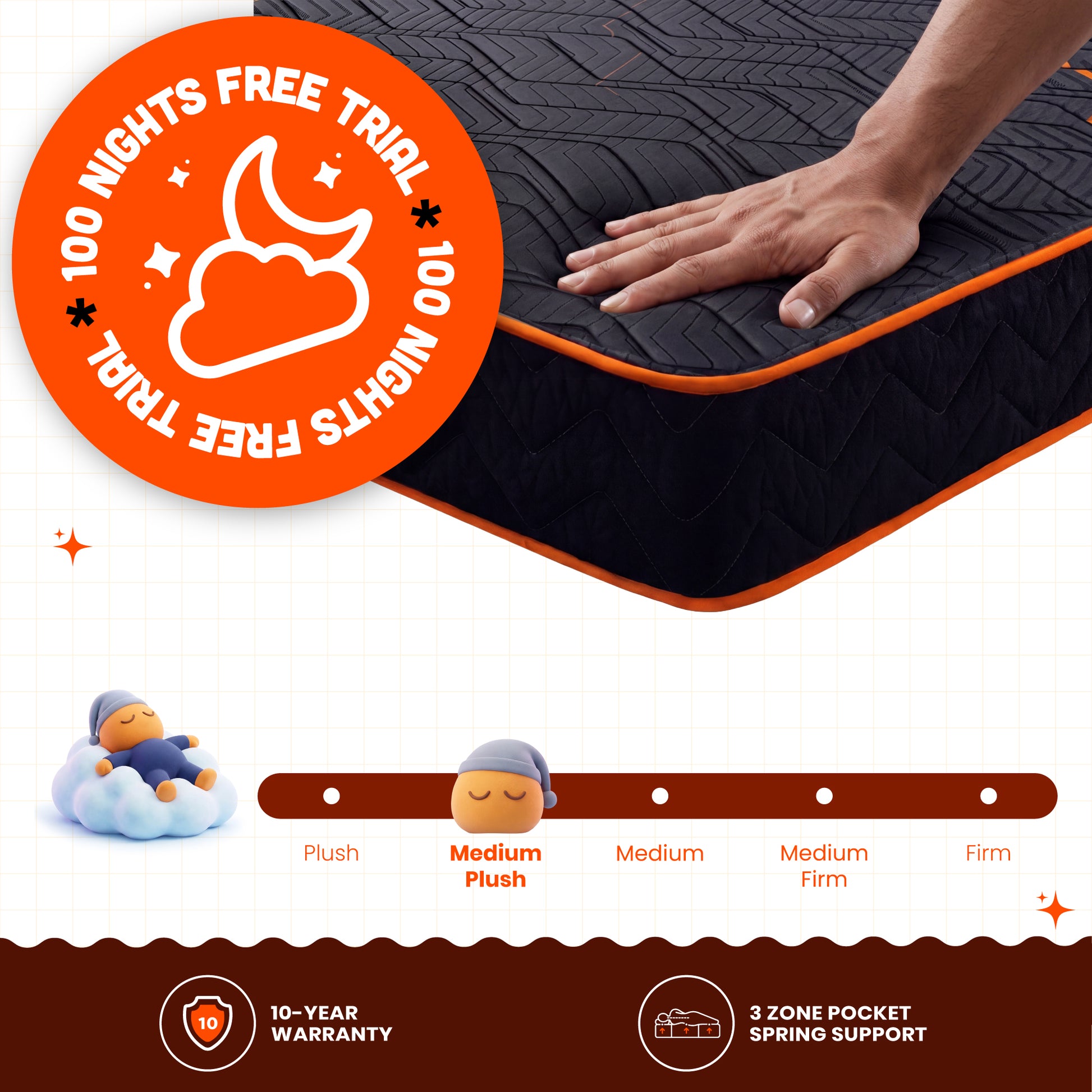 Boing_Mattress