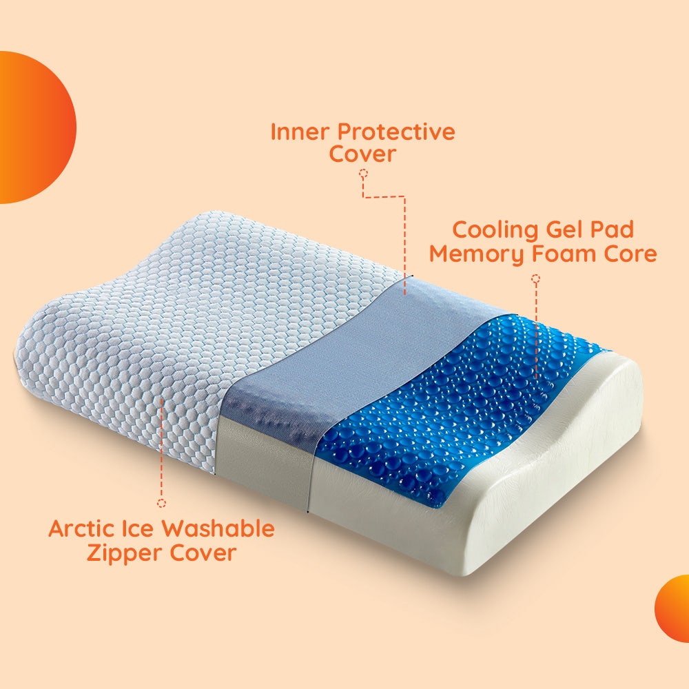 Yawn|Neck|Contour|Ortho|Cool|Pad|Cervical|Memory|Foam|Pillow|21|13|Inch|White