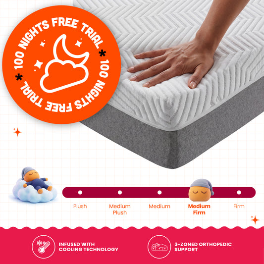 sense-bodyiq-orthopedic-memory-foam-mattress-with-cooling-tech-pearl-white