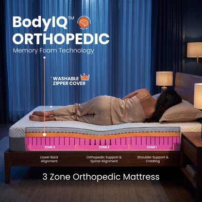 Sense - BodyIQ Orthopedic Memory Foam Mattress with Cooling Tech - Pearl White