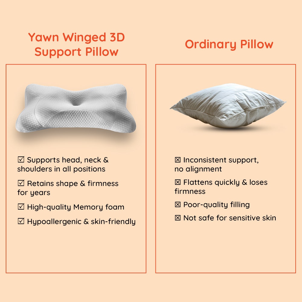 Yawn|Winged|3D|Support|Butterfly|Memory|Foam|Pillow|26|15|Inch|White