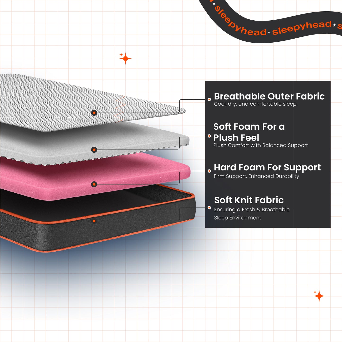 flip-dual-sided-foam-mattress-with-firm-soft-sides-grey
