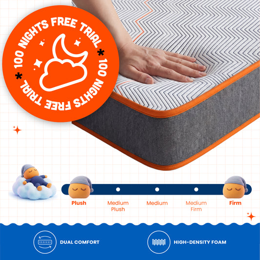flip-dual-sided-foam-mattress-with-firm-soft-sides-grey