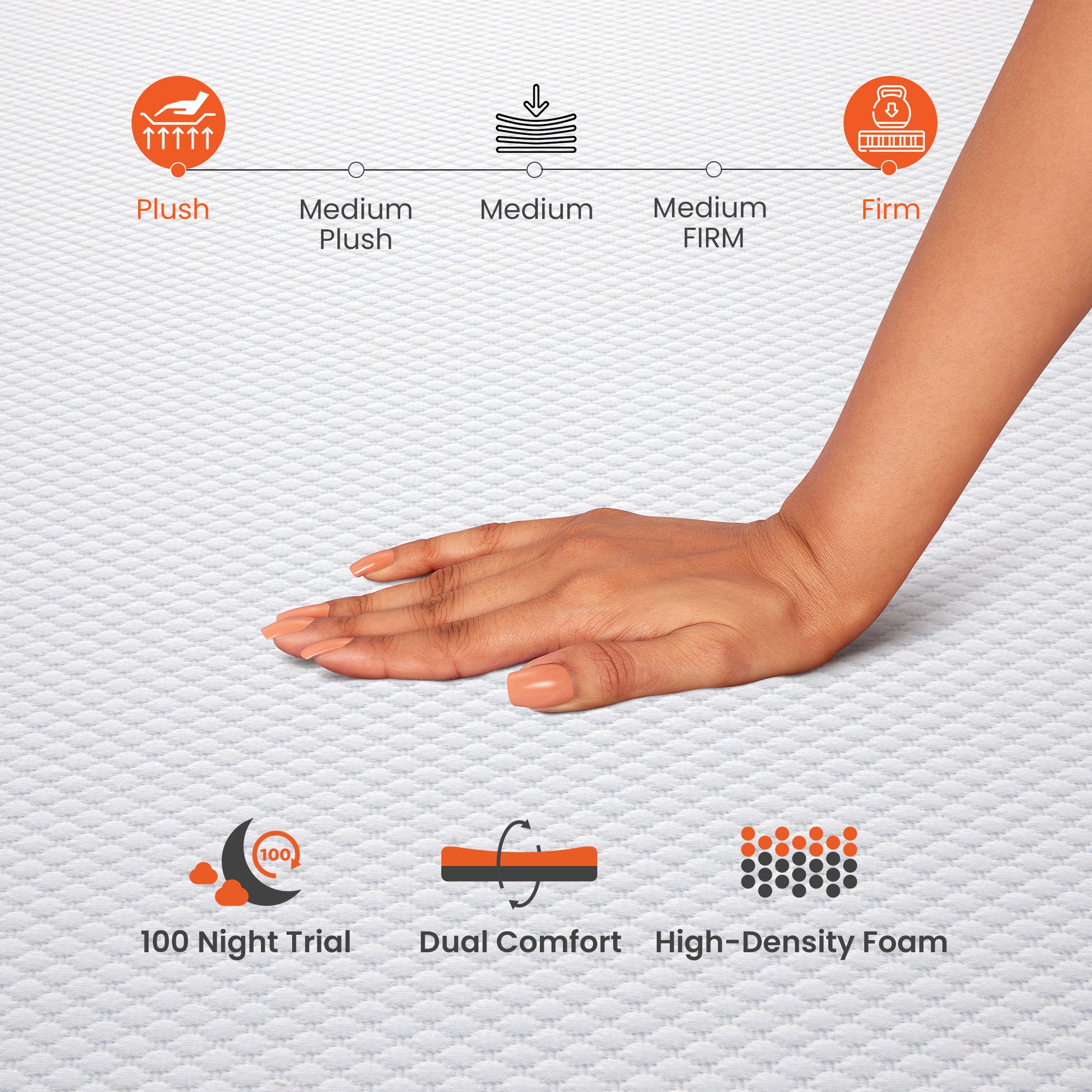 Flip|Dual|Sided|Foam|Mattress|with|Firm|&|Soft|Sides