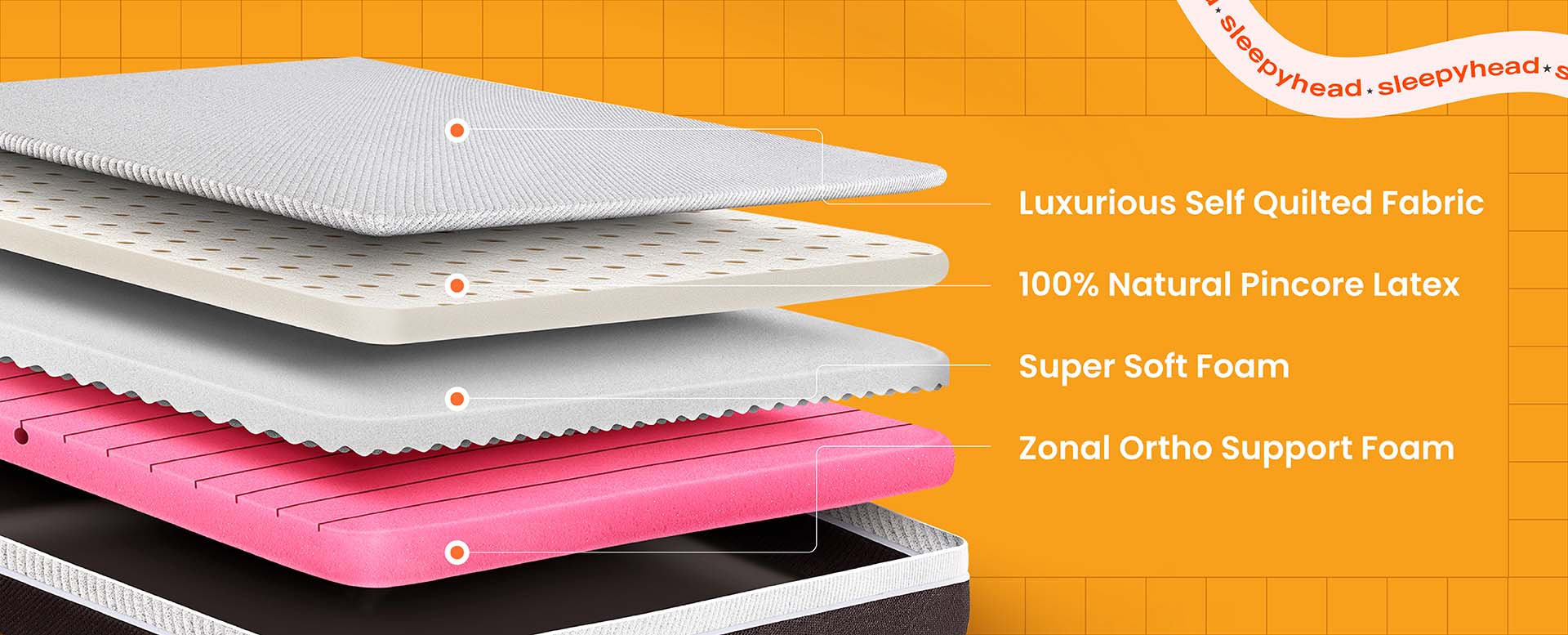 Buy Sleepyhead Laxe Pincore Latex Orthopedic Memory Foam