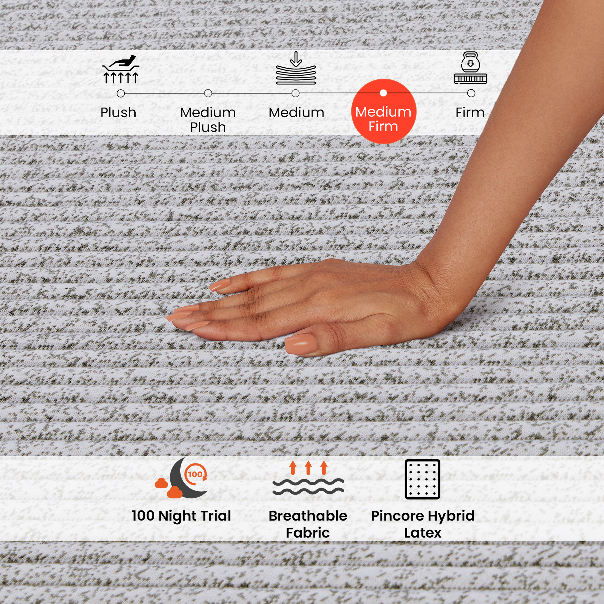 Laxe|Pincore|Late|Mattress|with|BodyIQ|Orthopedic|Memory|Foam