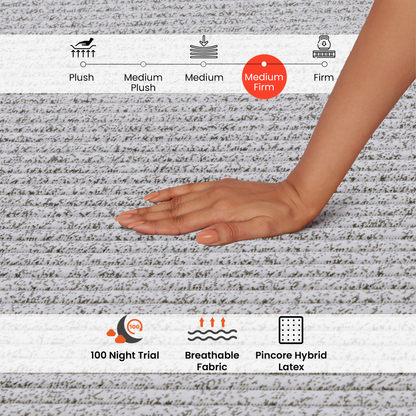 Laxe|Pincore|Late|Mattress|with|BodyIQ|Orthopedic|Memory|Foam