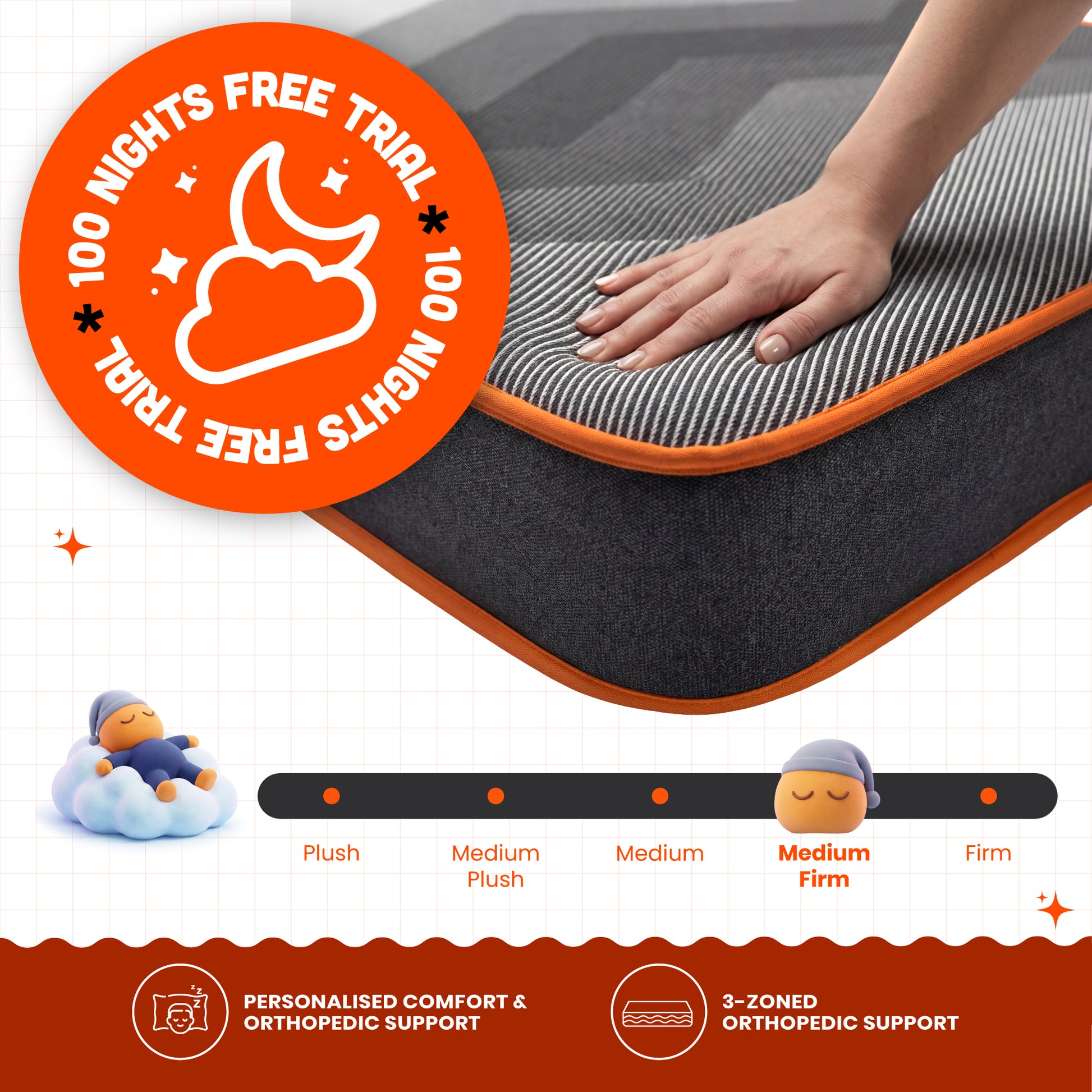 original-3-layered-bodyiq-orthopedic-memory-foam-mattress-Grey