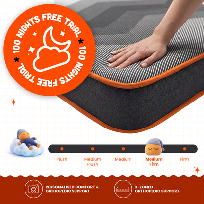 original-3-layered-bodyiq-orthopedic-memory-foam-mattress-Grey