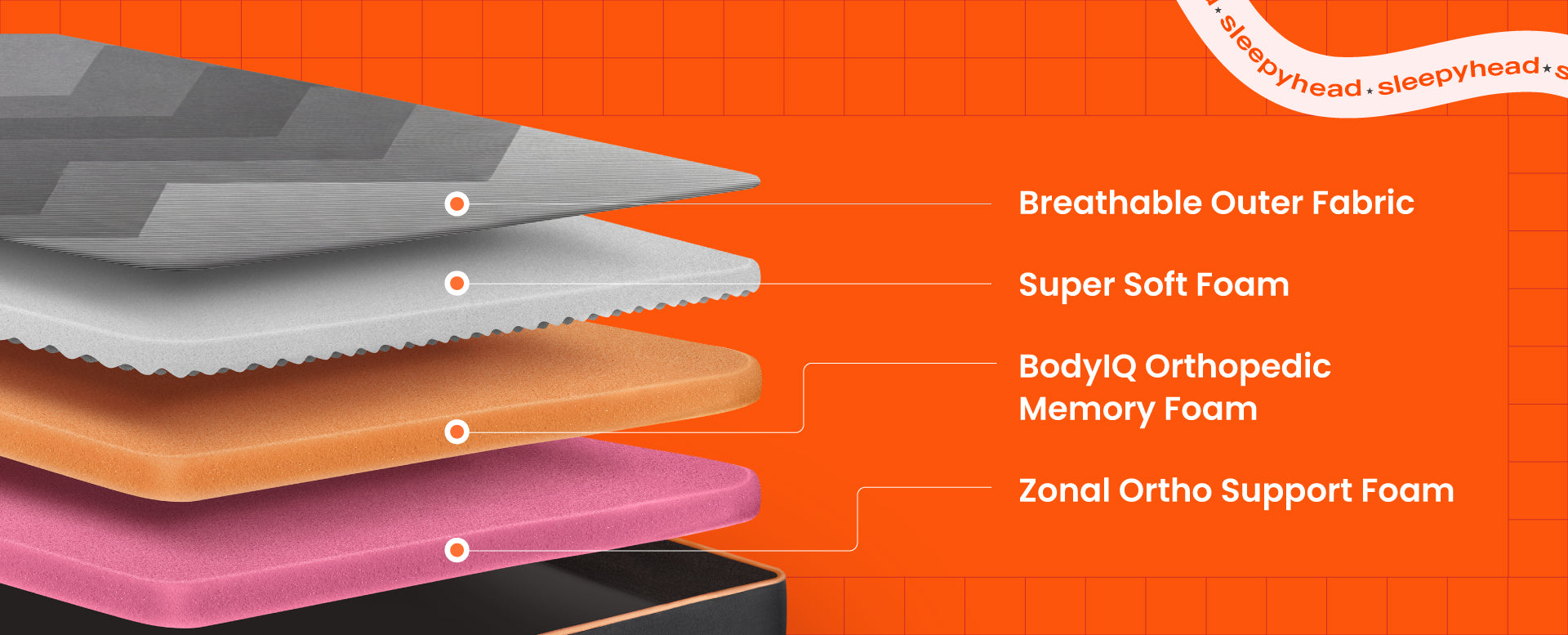 original-3-layered-bodyiq-orthopedic-memory-foam-mattress-grey