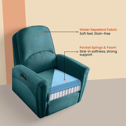 Recliner|R8|Fabric|Coral|Blue|1|Seater