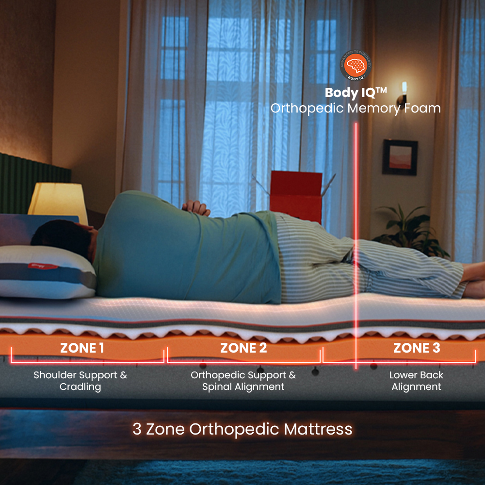 Sense|Ortho|Ultra|Mattress