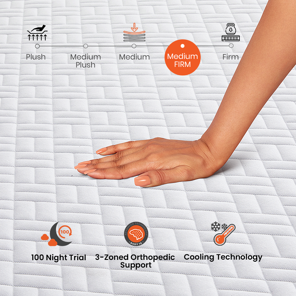 Sense|Ortho|Ultra|Mattress