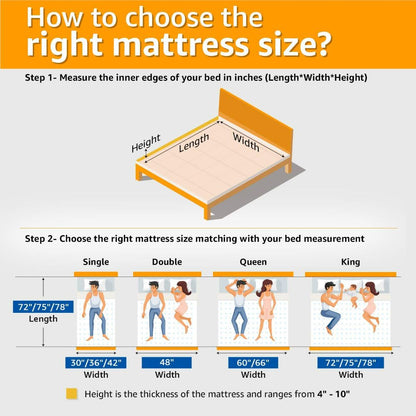 Switch - 2-in-1 Dual Comfort High-Density Foam Mattress