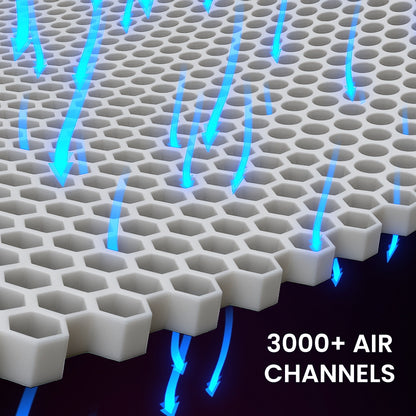 Technic|3|Zone|6D|Heagon|Grid|Mattress|#FutureofSleep