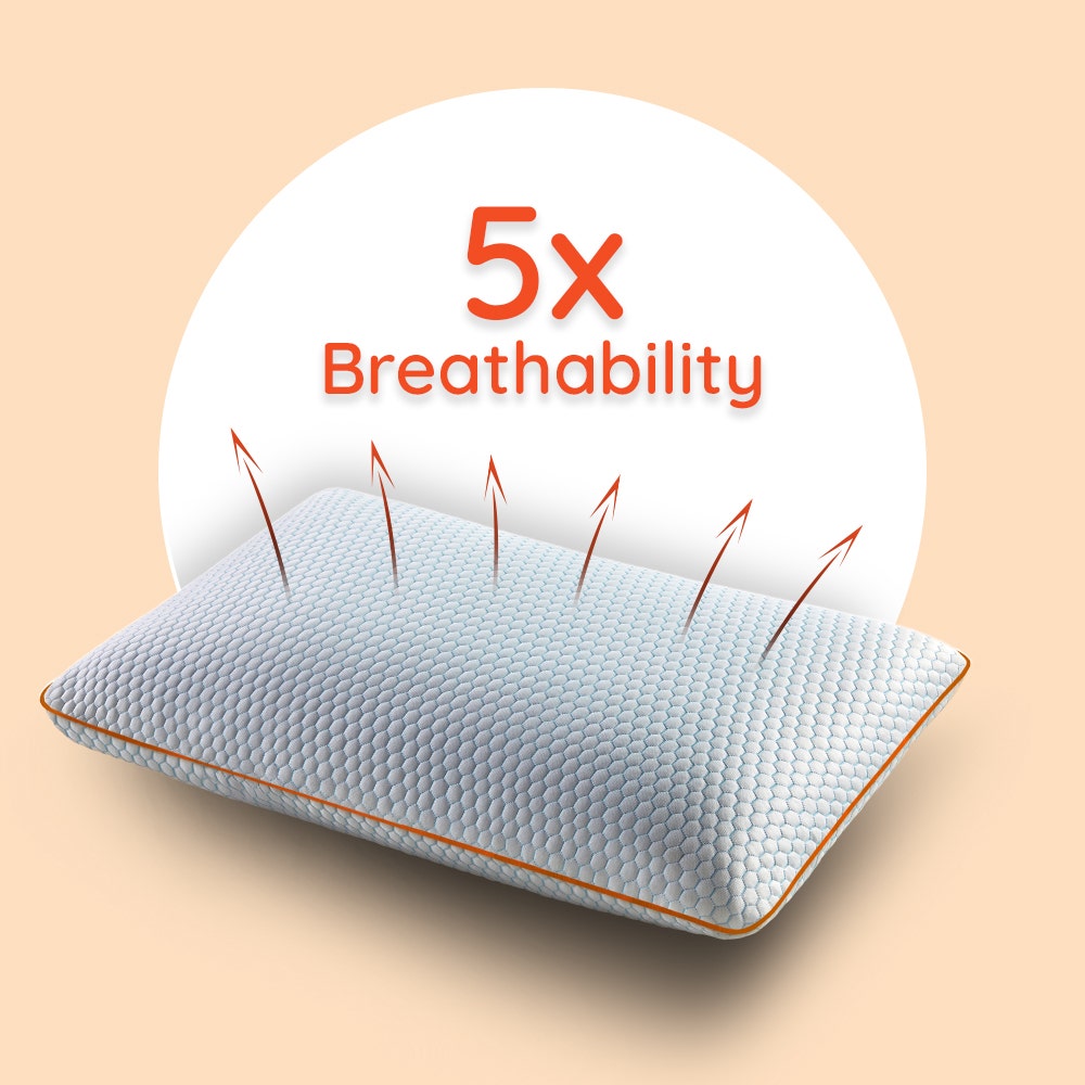 Yawn|360|Soft|Sense|Cooling|Gel|Memory|Foam|Pillow|24|16|Inch|White